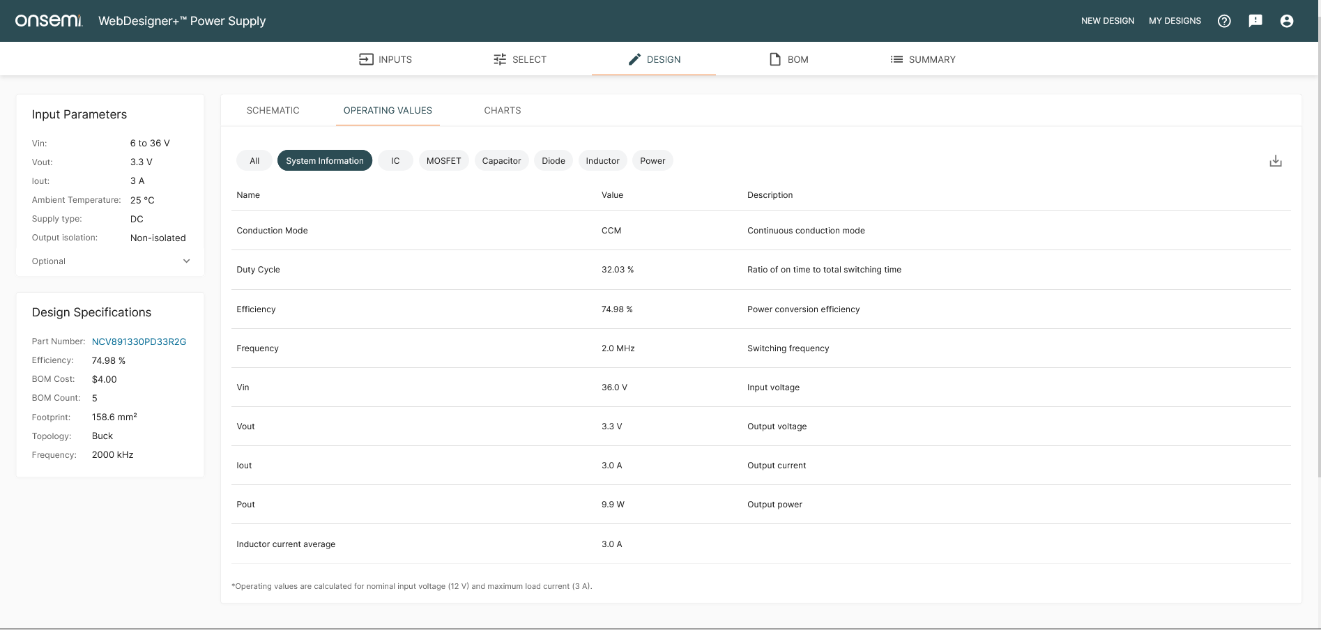 DESIGN tab showing the operating values—calculated at the nominal input voltage—in the WebDesigner+ Power Supply.